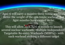 US Spies on Israeli Nuclear ICBM Development