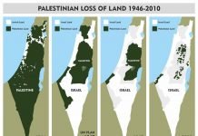 Living conditions in the occupied territories are as bad as you think