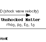 Shock1