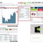 g4s