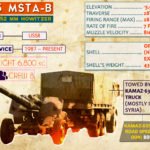 2a65-msta-b