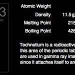 Technetium