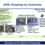 AFRL control weapons