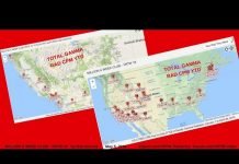 MILLION A WEEK CLUB – YRTW 16