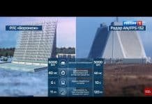 Pravda: Russian ground-based radar systems nullify advantages of USA’s F-22