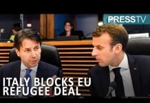 Extremism and Nazi Resurgence in Europe over the Refugee Crisis, Duff on Press TV