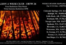 MILLION A WEEK CLUB – YRTW 26 – Plus More Cities MILLION A WEEK CLUB - YRTW 26 - Your RadWeather Report