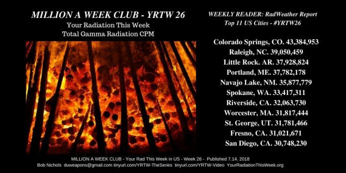 MILLION A WEEK CLUB - YRTW 26 - Your RadWeather Report