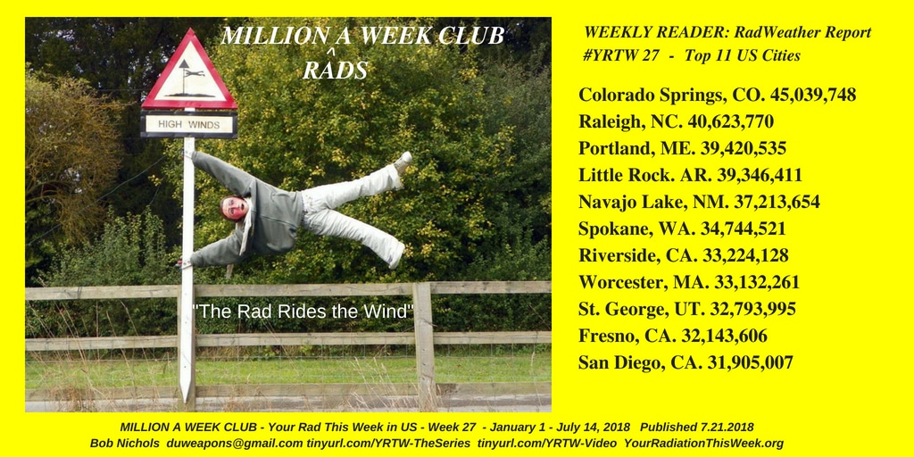 The Rad Rides the Wind - YRTW 27 - Million A Week Club