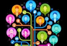 Crowdsourcing: A Way To Create A.I. Tools