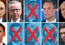 Runners and Riders in the Tory Leadership Contest