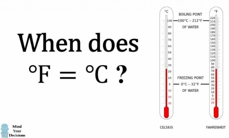 At Some Temperature Celsius Equals Fahrenheit Veterans Today 