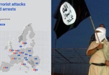 Europol Terrorism Dossier: The EU’s Terror Nightmare Begins