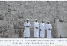 Religious Fanaticism Threatens the World: Introduction (part 1) Kohanim stand in front of the altar – constructed for use in the Third Temple – and other vessels. (Credit: Adam Eliyahu Berkowitz/Breaking Israel News)