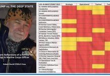Robert Steele: Counterintelligence Failure by CIA & NSA in Venezuela