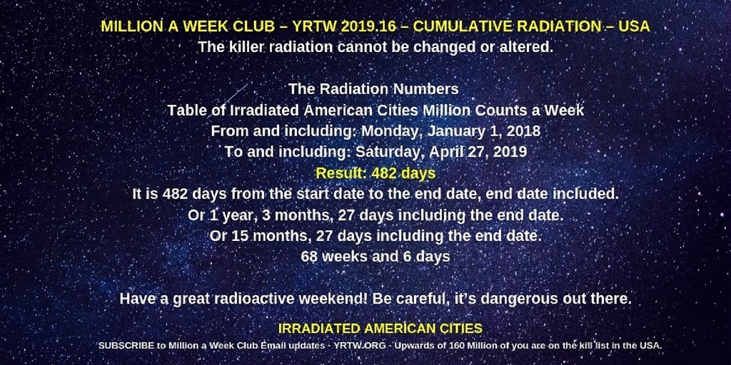 YRTW 2019-16 CUMULATIVE RADIATION-