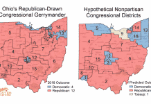 Court strikes down Ohio gerrymander: GOP maps ‘so skewed’ they ‘predetermined’ election results