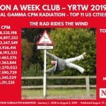 YRTW 2019 30 TOP THREE CITIES