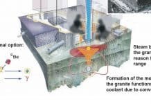 The Real Crimes of 9/11