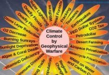 CIA, 1960, Memorandum for : General Charles P. Cabell, Subject: Climate Control/Geophysical Warfare/Climate Change