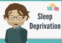 Connection Between Speel Deprivation and Decision Making in Politics