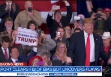 IG Report: Investigation Flawed with Absolutely NO Bias Against Trump