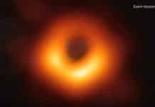 Superluminal Motion: Approaching Speed of Light?