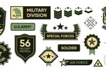 The History of the Military Patches