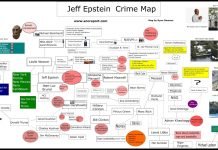 #UNRIG Video (37:53) Ryan Dawson: Twelve Zionist Criminal Billionaires Have Never Been More Vulnerable to Life in Prison
