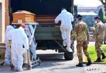 Covid-19: Autopsies Stopped in Italy by Health Ministry. “Science’s Lockdown” on Deaths’ causes