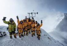 How Climate Change is Affecting Mt. Everest