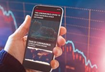 Best Investment Practices During COVID-19 Pandemic