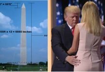 Trump’s Relationship with the Occult layout of Washington, DC