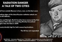 GAMMA RADIATION IN AMERICA 2020.8A RADIATION DANGER