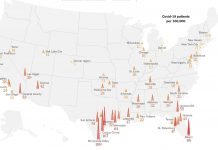 Vital: Where COVID is Putting People in Hospitals (NY Times)