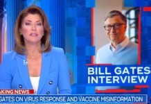Gates on COVID 19 (the REAL Bill Gates)