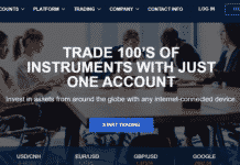 VESTINGFX Review: The Safest Trading Platform