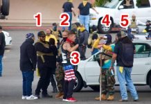 Proud Boys, the ‘Police/Prison Gang’ Looting and Shooting in Portland…The Incel Invasion
