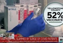 Montana hospital ICU reaches 150% capacity amid surge of COVID-19 cases