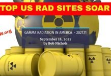 Breaking/Exclusive 2021.11 There is Evidence Someone is Attacking the US with Deadly Levels of Radiation and it is being Covered Up
